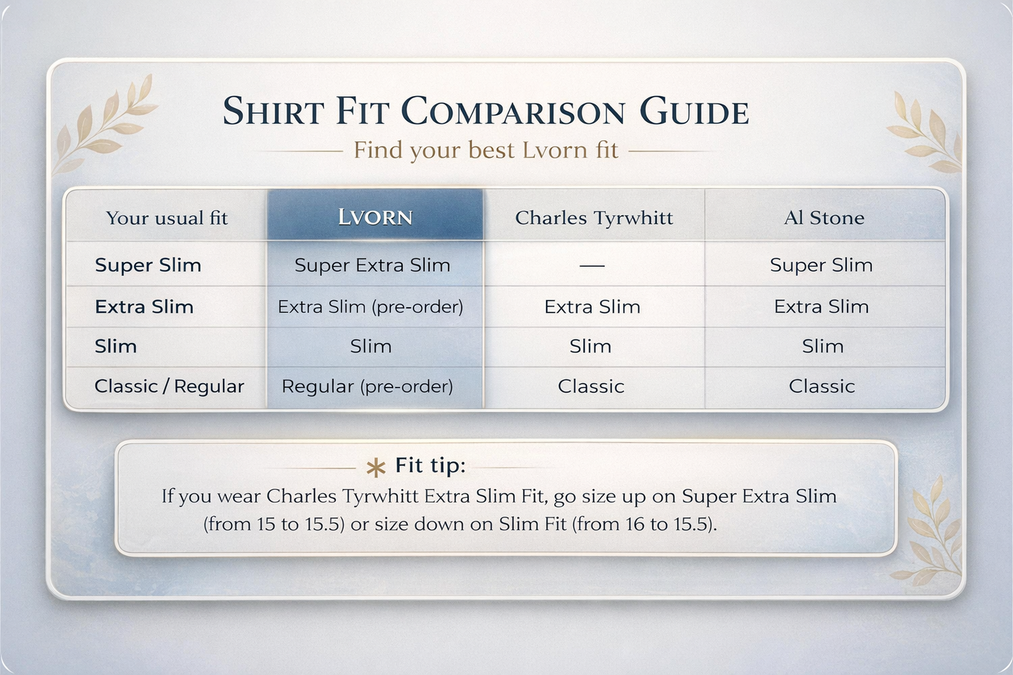 PRE ORDER Higher Standard Non Iron Twill Mens Dress Shirt 100% Cotton